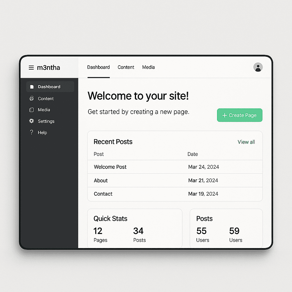 Example of CMS dashboard